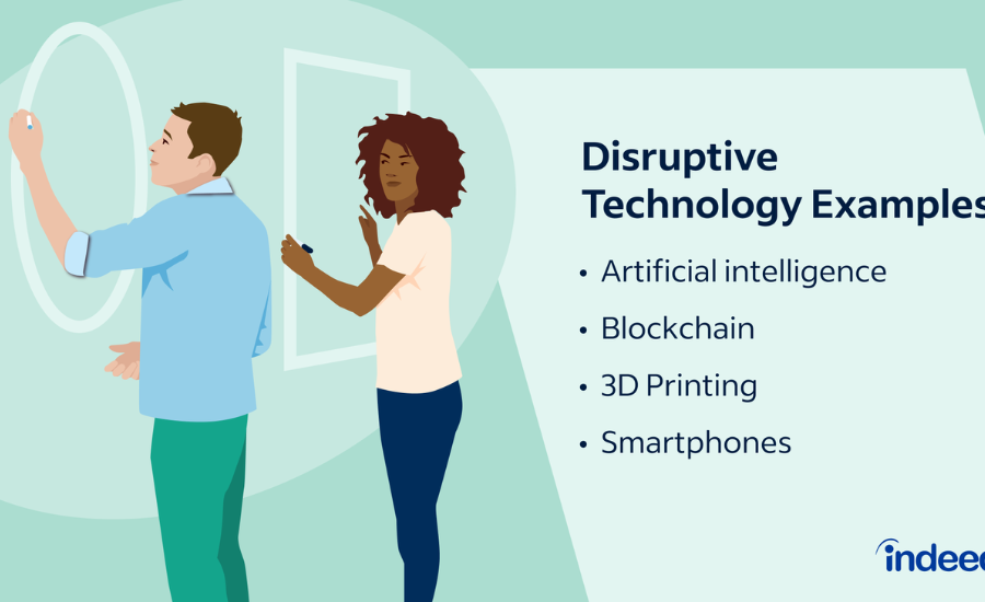 which of the following is not an example of disruptive technologies?
